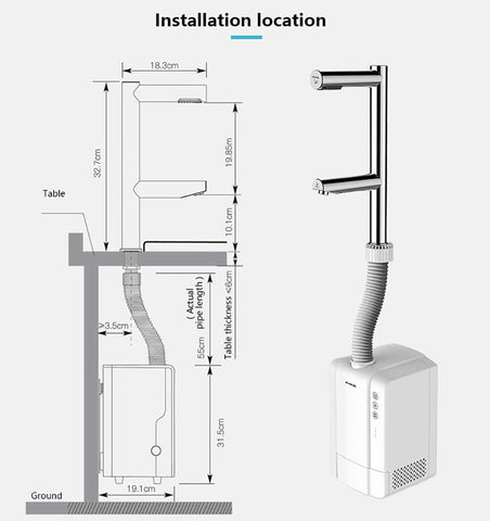 AIKE Air Tap Faucet High-Speed Hand Dryer Wash+Dry, Model AK7130